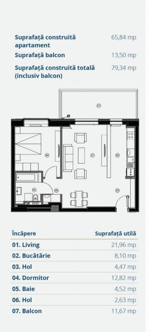 Apartament mobilat lux/ Zonă de top / Mall / Metrou