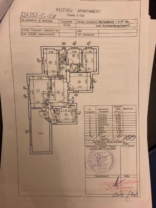 Apartament Ferdinand  – Ideal  Investitie