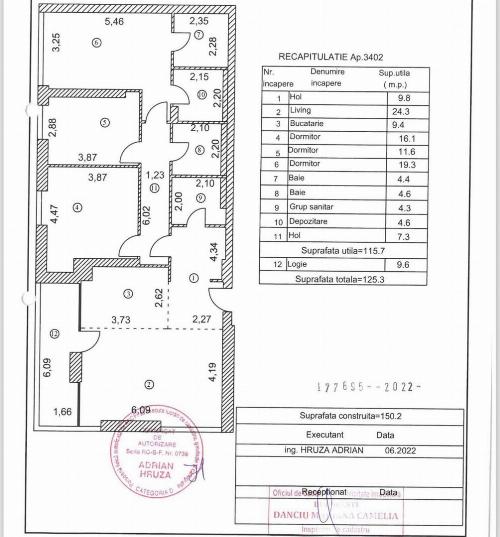 Herastrau / 4 camere / mobilat lux / 2 locuri de parcare