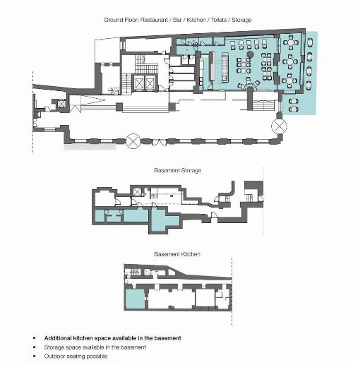 Commercial Space | Bistro | Calea Victoriei