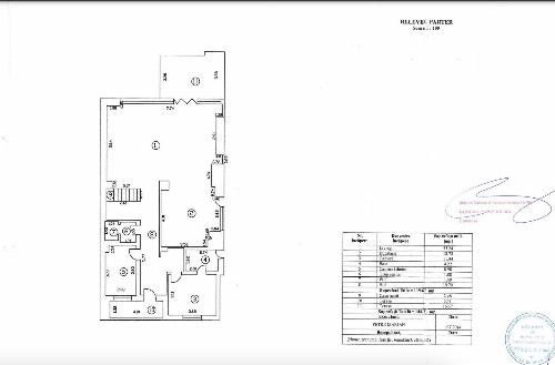 Cel mai căutat complex rezidențial din zona Iancu Nicolae