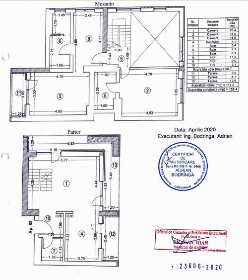 Luxury duplex, terrace and garden! 3 parking spaces