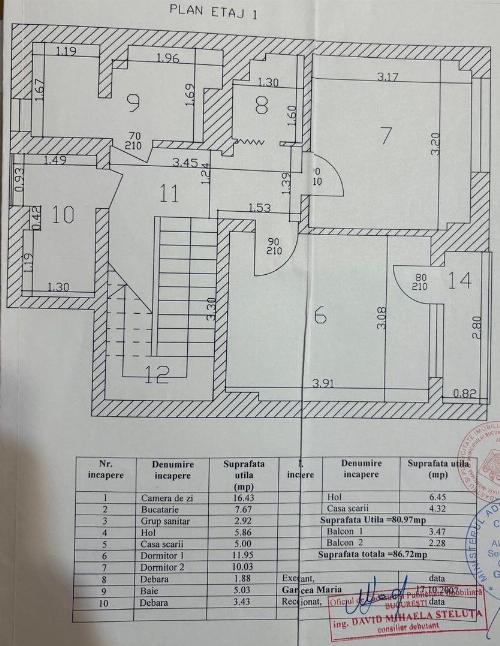 Duplex de vanzare 3 camere Calea Victoriei 14