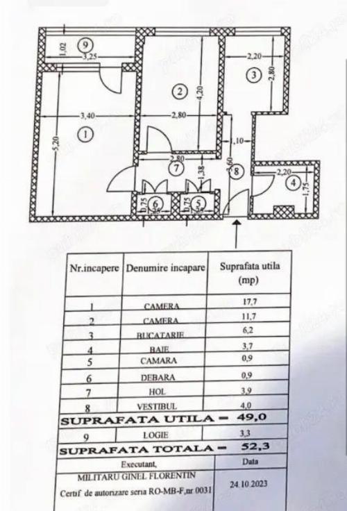 2 camere Tineretului, proprietar 8
