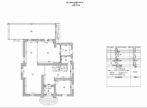 Vilă interbelică restaurată cu eleganță / Cartierul Capitale 7