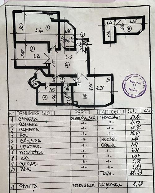 Apartament 4 camere de vanzare Cismigiu 9