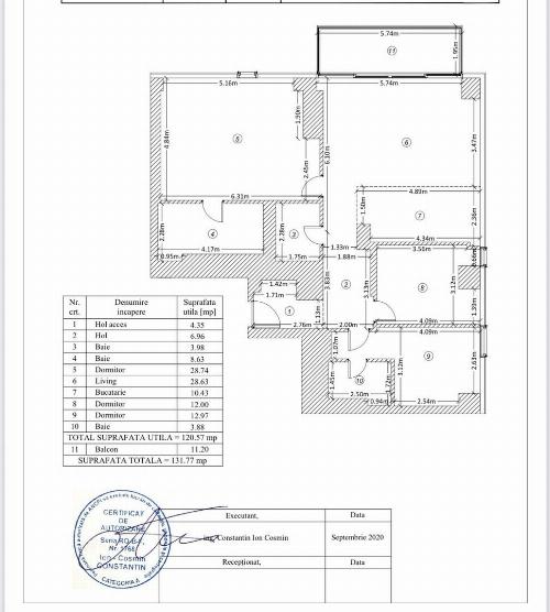 Spectacular view! One Eliade, 3 bedrooms 5