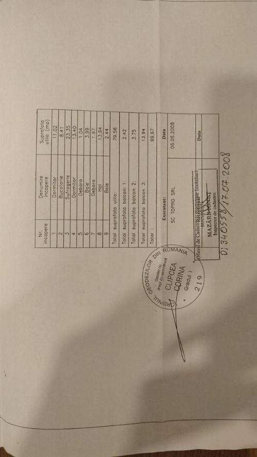 3 Spacious Rooms in the Heart of the Capital | Roman Square | Panoramic view 15