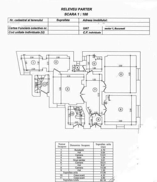 Dorobanti Capitale, fully renovated villa 4