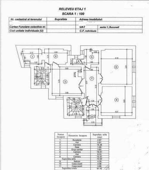 Dorobanti Capitale, fully renovated villa 5